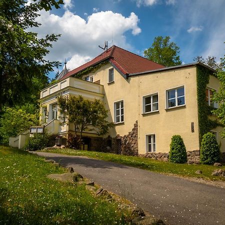 Gaestehaus Chorin Eksteriør bilde